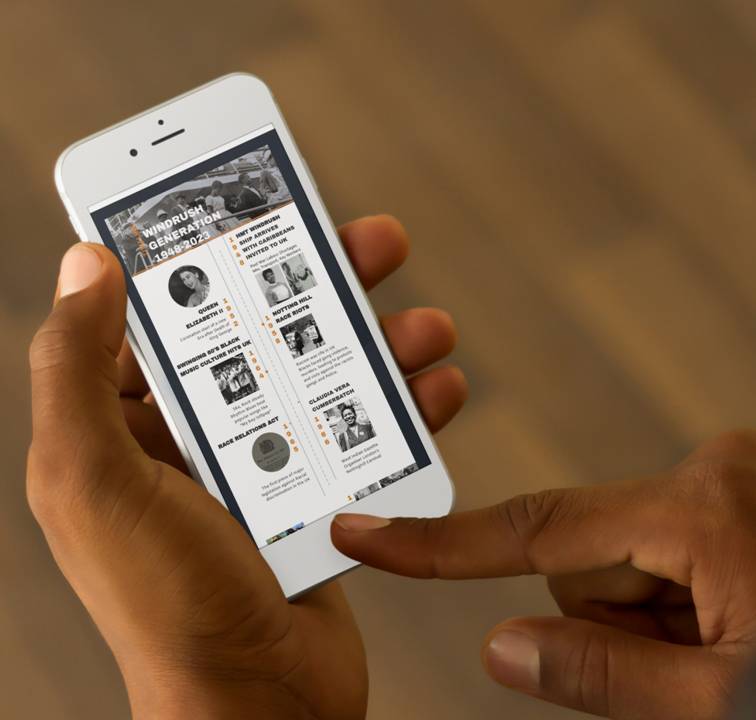 Windrush Timeline v1.0 Free Download